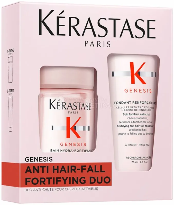 Kérastase Genesis Duo Discovery Set - Hydra šampon 80 ml + péče 75 ml Dárková sada Výprodej