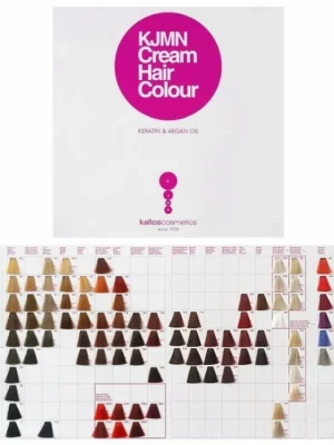 Must-Have KALLOS KJMN Vzorník barev na vlasy Kallos Cream Hair Colour s keratinem a arganovým olejem