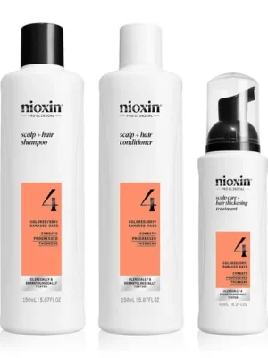 Novinka Nioxin System 4 Progressed Thinning Kit